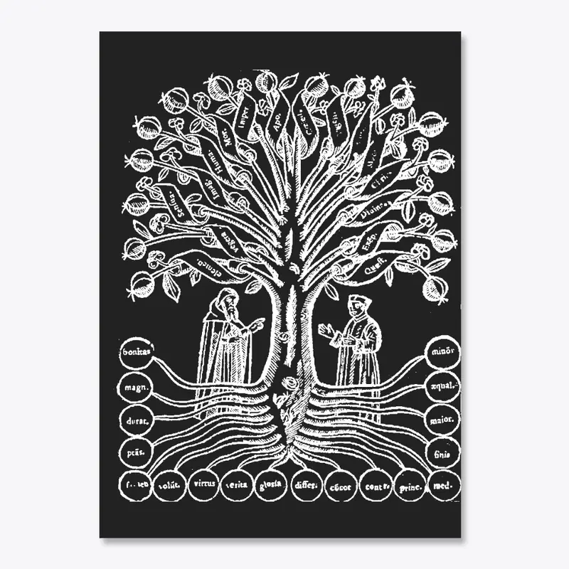 Alchemical Tree of Knowledge